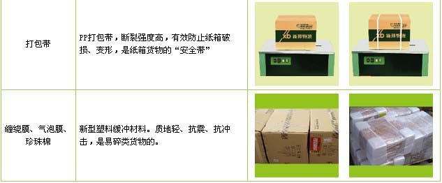 古冶区到物流公司

